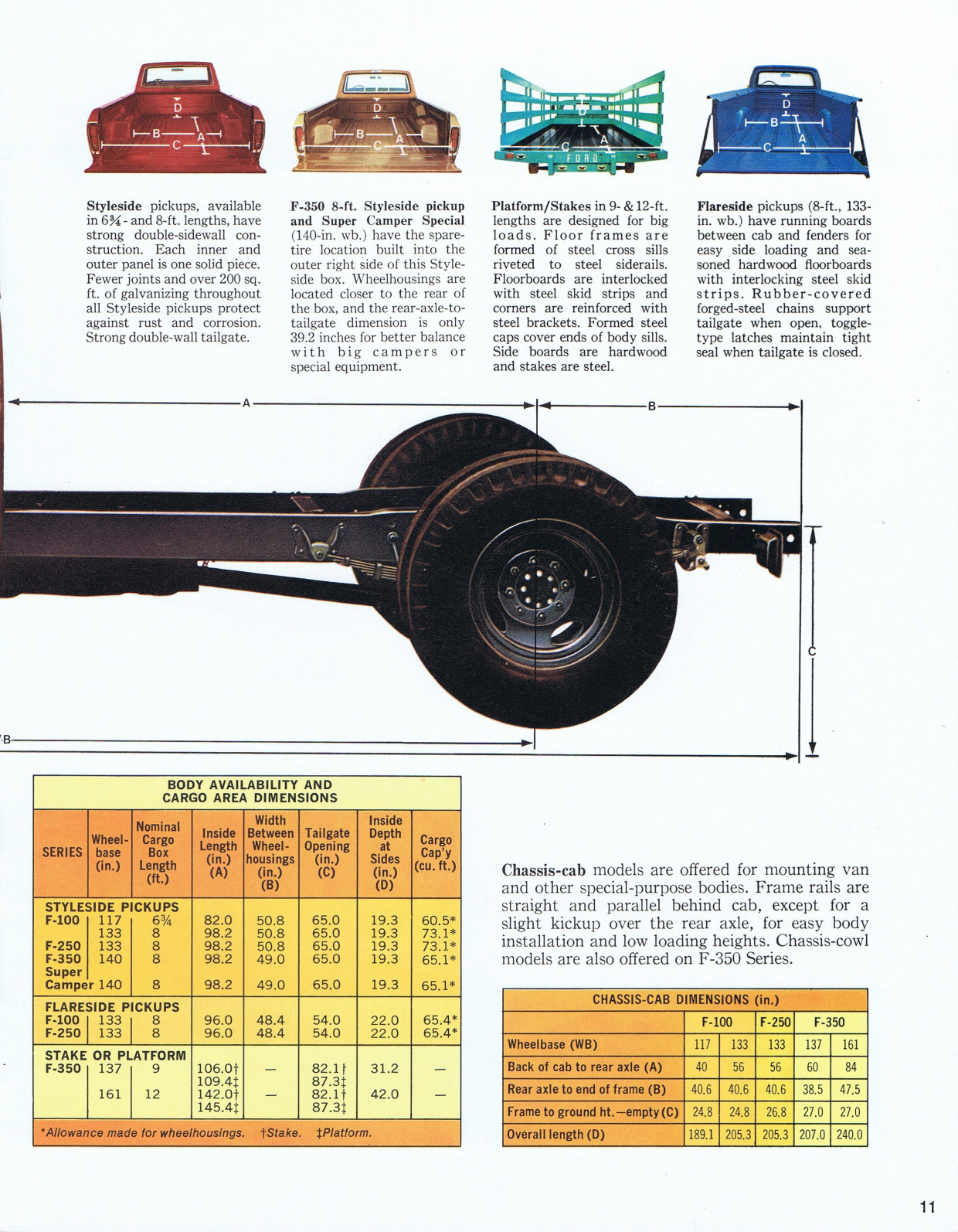 n_1973 Ford Pickups-11.jpg